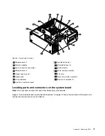 Preview for 77 page of Lenovo ThinkStation C20 Hardware Maintenance Manual