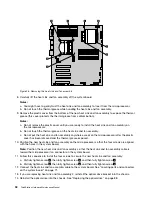 Preview for 98 page of Lenovo ThinkStation C20 Hardware Maintenance Manual