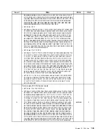 Preview for 145 page of Lenovo ThinkStation C20 Hardware Maintenance Manual