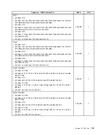 Preview for 157 page of Lenovo ThinkStation C20 Hardware Maintenance Manual