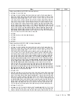 Preview for 189 page of Lenovo ThinkStation C20 Hardware Maintenance Manual