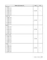 Preview for 219 page of Lenovo ThinkStation C20 Hardware Maintenance Manual