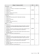 Preview for 231 page of Lenovo ThinkStation C20 Hardware Maintenance Manual