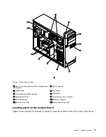 Preview for 23 page of Lenovo ThinkStation D30 User Manual