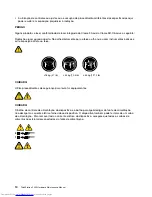 Preview for 16 page of Lenovo ThinkStation P300 Hardware Maintenance Manual