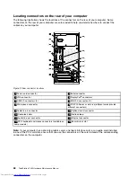 Preview for 74 page of Lenovo ThinkStation P300 Hardware Maintenance Manual