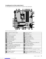 Preview for 85 page of Lenovo ThinkStation P300 Hardware Maintenance Manual