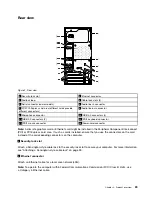 Preview for 37 page of Lenovo ThinkStation P410 Hardware Maintenance Manual