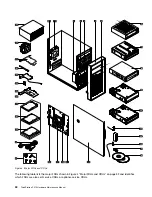 Preview for 40 page of Lenovo ThinkStation P410 Hardware Maintenance Manual