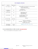 Preview for 5 page of Lenovo ThinkStation P700 Configuration Manuallines