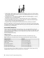 Preview for 58 page of Lenovo ThinkStation P710 Hardware Maintenance Manual