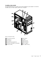 Preview for 23 page of Lenovo ThinkStation S30 User Manual