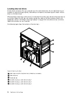 Preview for 26 page of Lenovo ThinkStation S30 User Manual