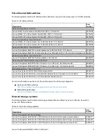 Preview for 17 page of Lenovo ThinkSystem DB620S Product Manual