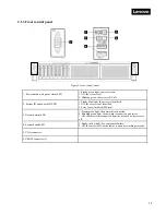 Preview for 20 page of Lenovo ThinkSystem HR350A User Manual And Hardware Maintenance Manual