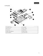 Preview for 23 page of Lenovo ThinkSystem HR350A User Manual And Hardware Maintenance Manual