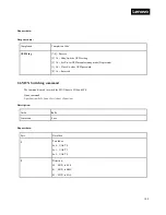 Preview for 148 page of Lenovo ThinkSystem HR350A User Manual And Hardware Maintenance Manual
