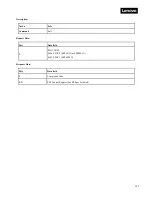 Preview for 167 page of Lenovo ThinkSystem HR350A User Manual And Hardware Maintenance Manual