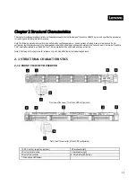 Preview for 15 page of Lenovo ThinkSystem HR630X User Manual