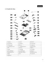 Preview for 19 page of Lenovo ThinkSystem HR630X User Manual