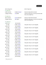 Preview for 54 page of Lenovo ThinkSystem HR630X User Manual