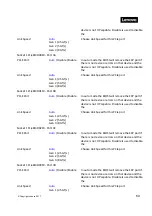 Preview for 60 page of Lenovo ThinkSystem HR630X User Manual
