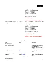 Preview for 72 page of Lenovo ThinkSystem HR630X User Manual