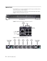 Preview for 18 page of Lenovo ThinkSystem NE1064TO RackSwitch Installation Manual