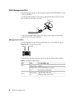 Preview for 20 page of Lenovo ThinkSystem NE1064TO RackSwitch Installation Manual