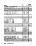 Preview for 11 page of Lenovo ThinkSystem NE2572 Product Manual