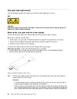 Preview for 32 page of Lenovo ThinkSystem SN550 Maintenance Manual