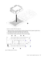 Preview for 81 page of Lenovo ThinkSystem SN550 Maintenance Manual