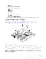 Preview for 143 page of Lenovo ThinkSystem SR530 Maintenance Manual