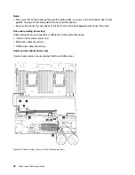 Preview for 34 page of Lenovo ThinkSystem SR950 7X11 Setup Manual