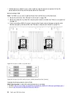 Preview for 56 page of Lenovo ThinkSystem SR950 7X11 Setup Manual