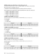 Preview for 196 page of Lenovo ThinkSystem SR950 Setup Manual