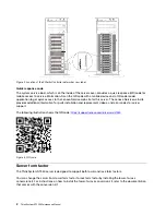 Preview for 10 page of Lenovo ThinkSystem ST550 7X09 Maintenance Manual