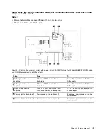 Preview for 51 page of Lenovo ThinkSystem ST550 7X09 Maintenance Manual