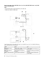 Preview for 54 page of Lenovo ThinkSystem ST550 7X09 Maintenance Manual