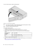 Preview for 102 page of Lenovo ThinkSystem ST550 7X09 Maintenance Manual