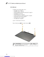 Preview for 58 page of Lenovo U31-70 Hardware Maintenance Manual