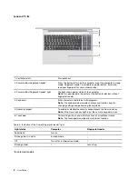 Preview for 10 page of Lenovo V14 G1 IML User Manual