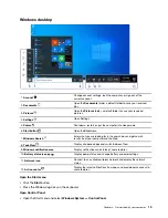 Preview for 21 page of Lenovo V14 G1 IML User Manual