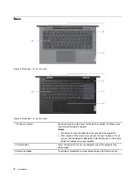 Preview for 8 page of Lenovo V14 Gen 2 User Manual