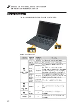 Preview for 32 page of Lenovo V310-14ISK Hardware Maintenance Manual