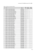 Preview for 83 page of Lenovo V310-14ISK Hardware Maintenance Manual