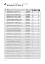 Preview for 92 page of Lenovo V310-14ISK Hardware Maintenance Manual