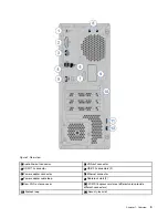 Preview for 7 page of Lenovo V330-15IGM User Manual And Hardware Maintenance Manual