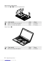 Preview for 60 page of Lenovo V480 Hardware Maintenance Manual