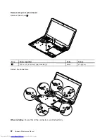 Preview for 68 page of Lenovo V480 Hardware Maintenance Manual